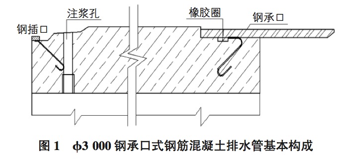 3000䓳пʽ䓽ˮܻ